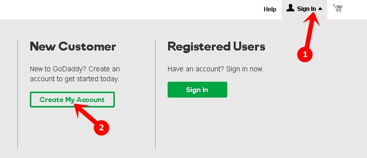 Godaddy signup