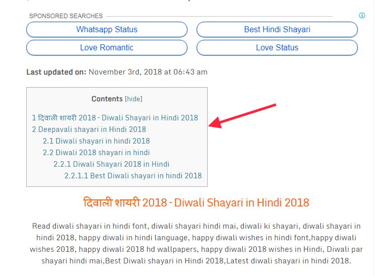टेबल ऑफ़ कंटेंट्स पोस्ट में ऐड हो गया है
