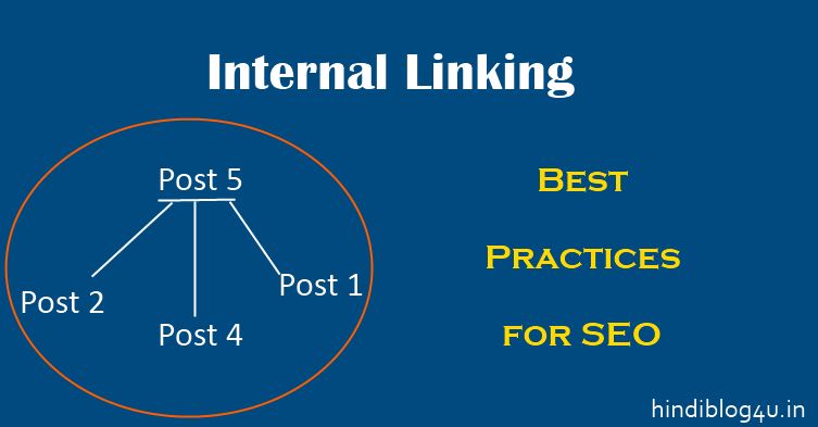 Internal Linking क्या है ? इंटरनल लिंकिंग के फायदे