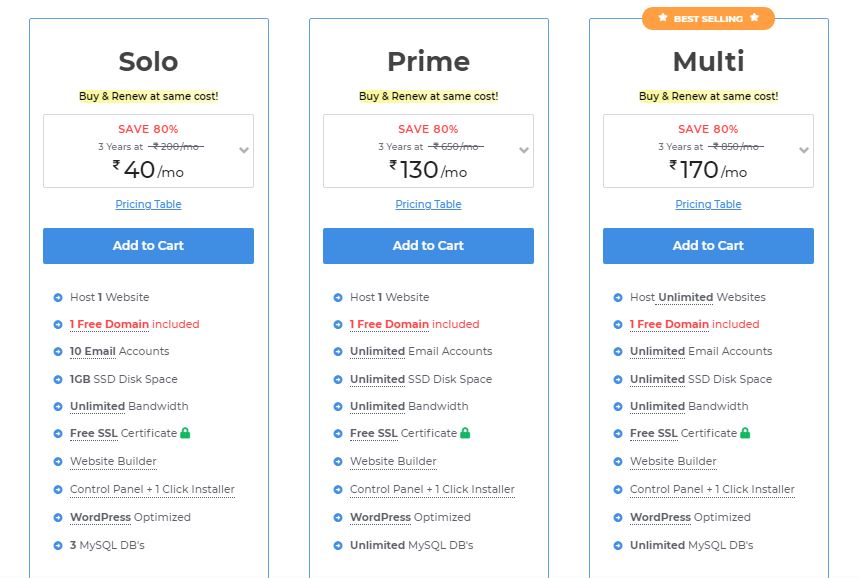 MilesWeb Shared Hosting